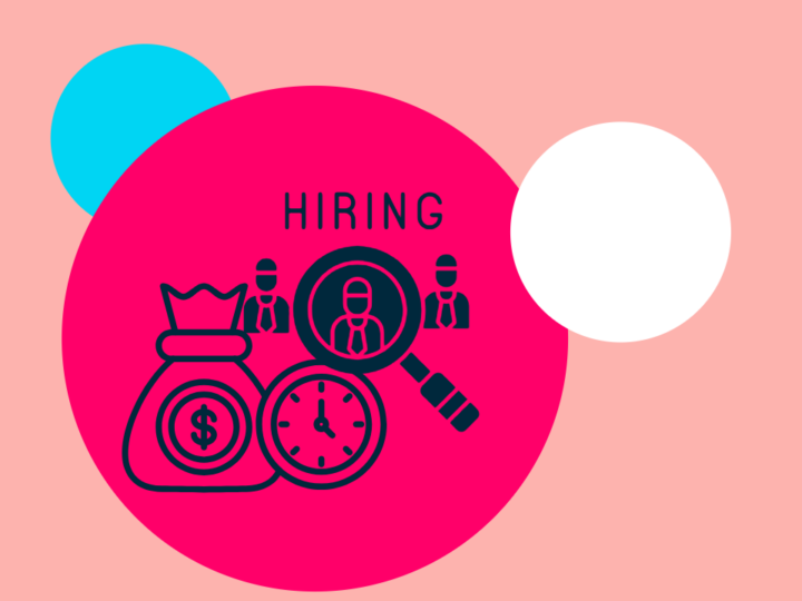INFOGRAPHIC: What is the True Cost of Hiring?